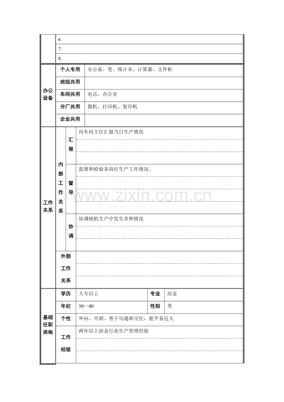 炼钢分厂生产副主任岗位职责样本.doc_第2页