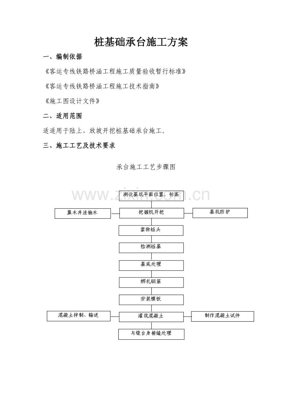 桩基础承台综合项目施工专项方案.doc_第3页