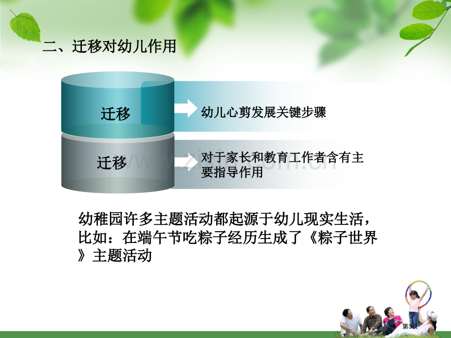 幼儿活动的迁移规律和教学应用省公共课一等奖全国赛课获奖课件.pptx_第3页