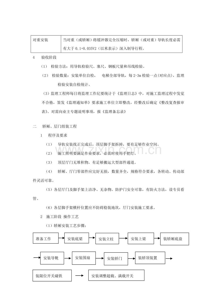 电梯安装工程监理细则样本.doc_第3页