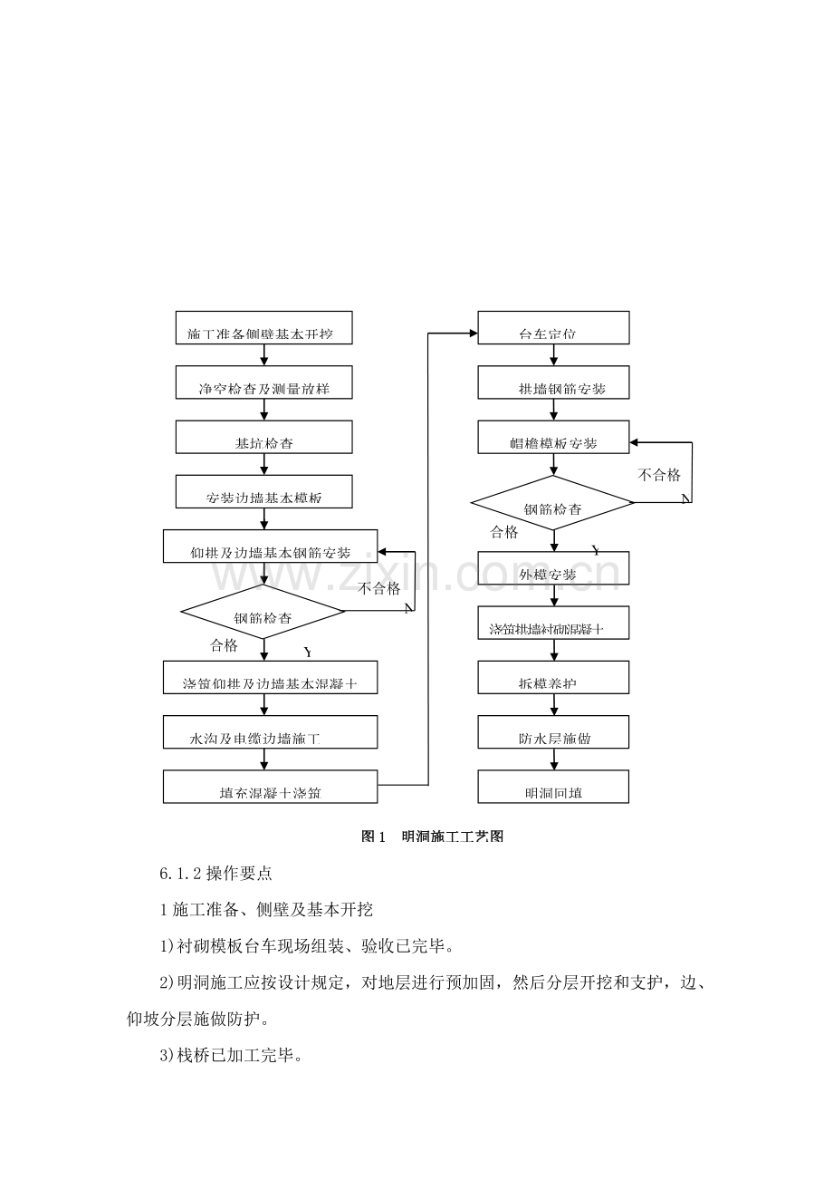 明洞棚洞综合项目施工基本工艺新工法.doc_第3页