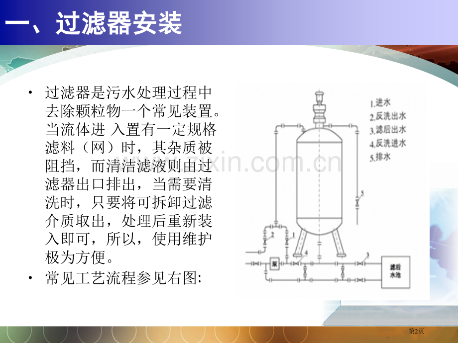 环境管理学电子教案十堰职业技术学院省公共课一等奖全国赛课获奖课件.pptx_第2页