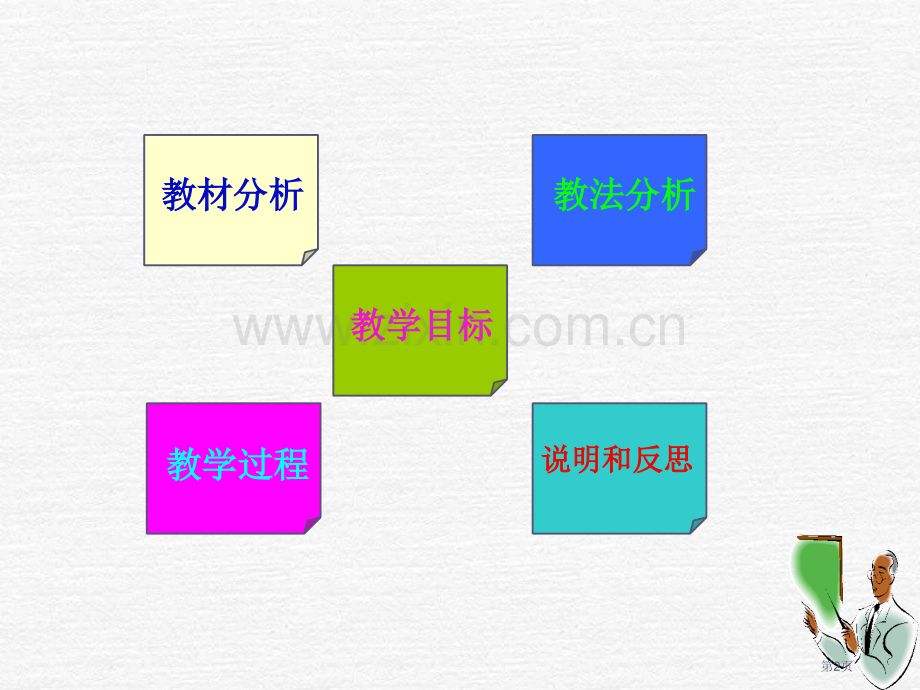 数学说课课件市公开课一等奖百校联赛特等奖课件.pptx_第2页