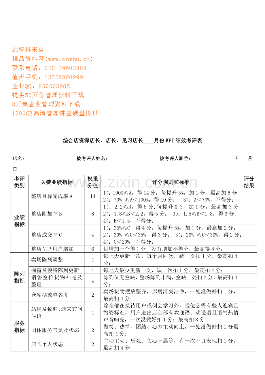 综合店资深店长与见习店长月份KPI绩效考核表模板.doc_第1页