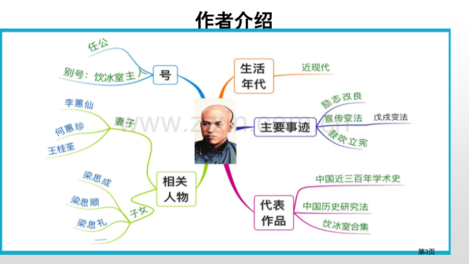 敬业与乐业示范省公开课一等奖新名师比赛一等奖课件.pptx_第3页