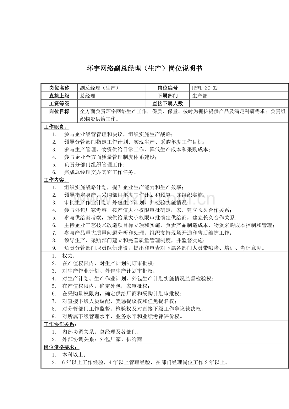 网络公司生产副总经理岗位职责样本.doc_第1页