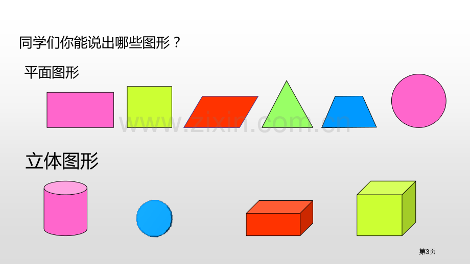 面的旋转圆柱与圆锥课件省公开课一等奖新名师比赛一等奖课件.pptx_第3页