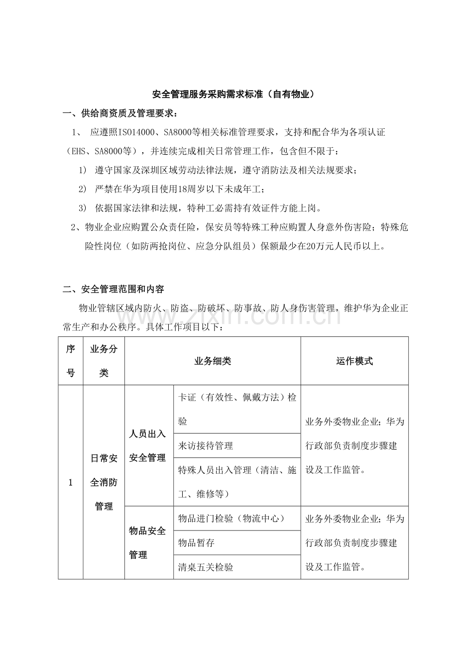 技术有限公司东莞南方工厂一期厂房项目安全管理标准模板.doc_第3页