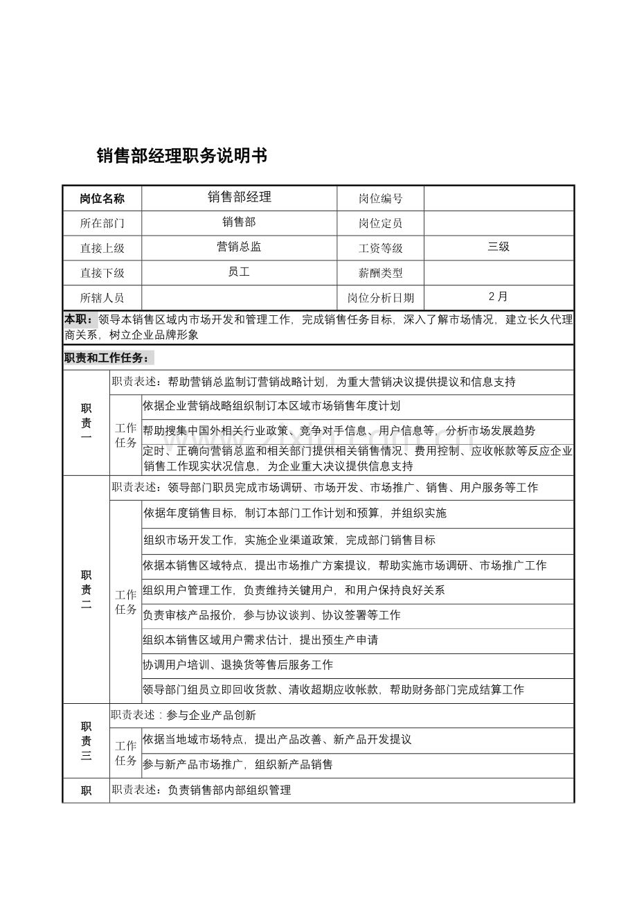 销售部经理岗位职责模板样本.doc_第1页