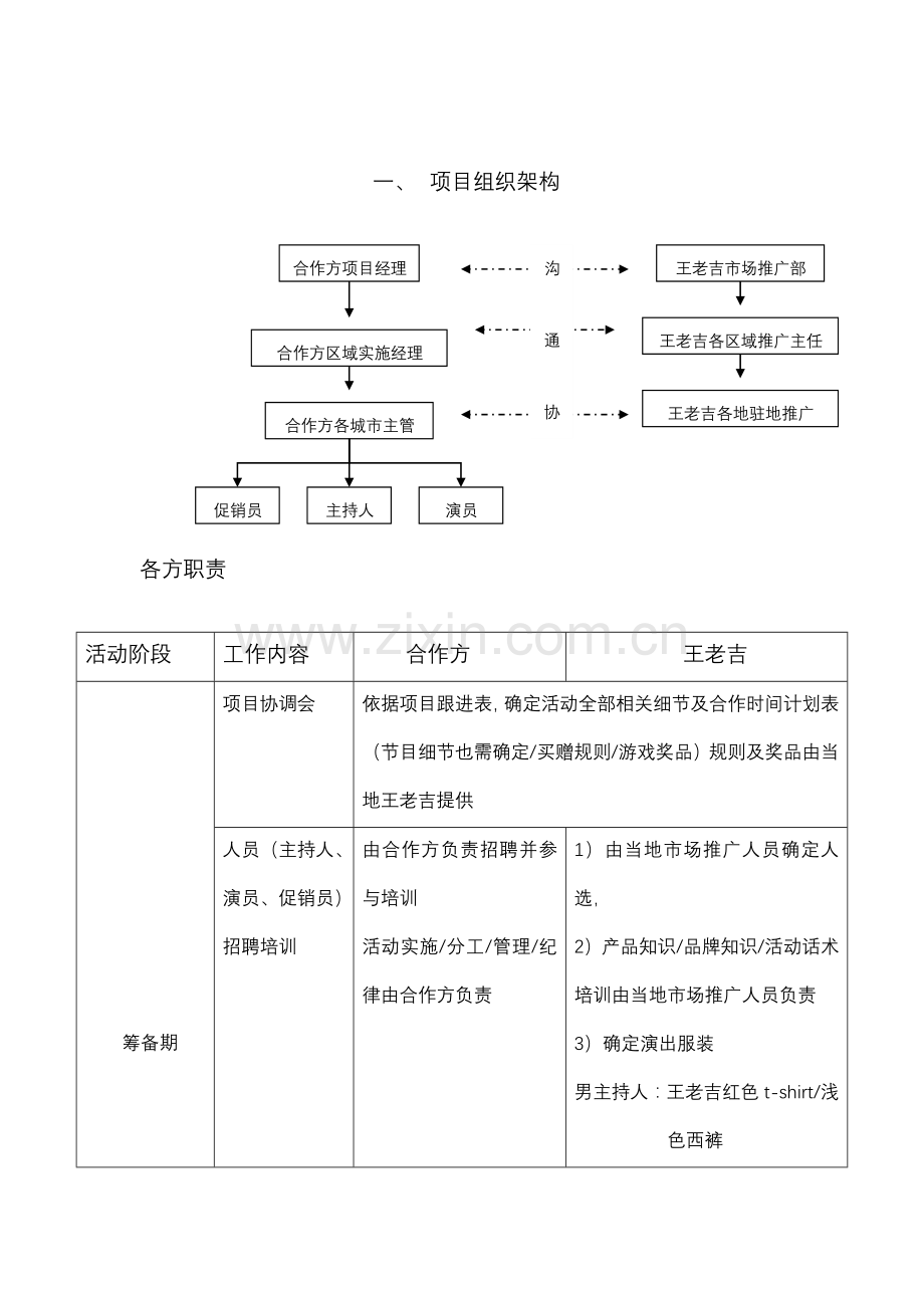 王老吉年度促销活动执行手册模板.doc_第1页