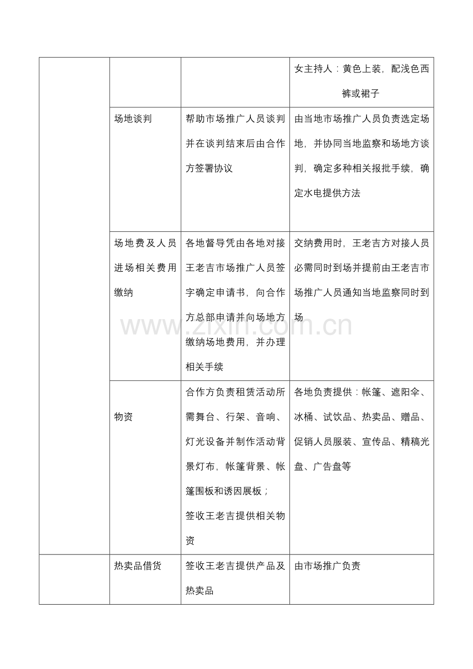 王老吉年度促销活动执行手册模板.doc_第2页