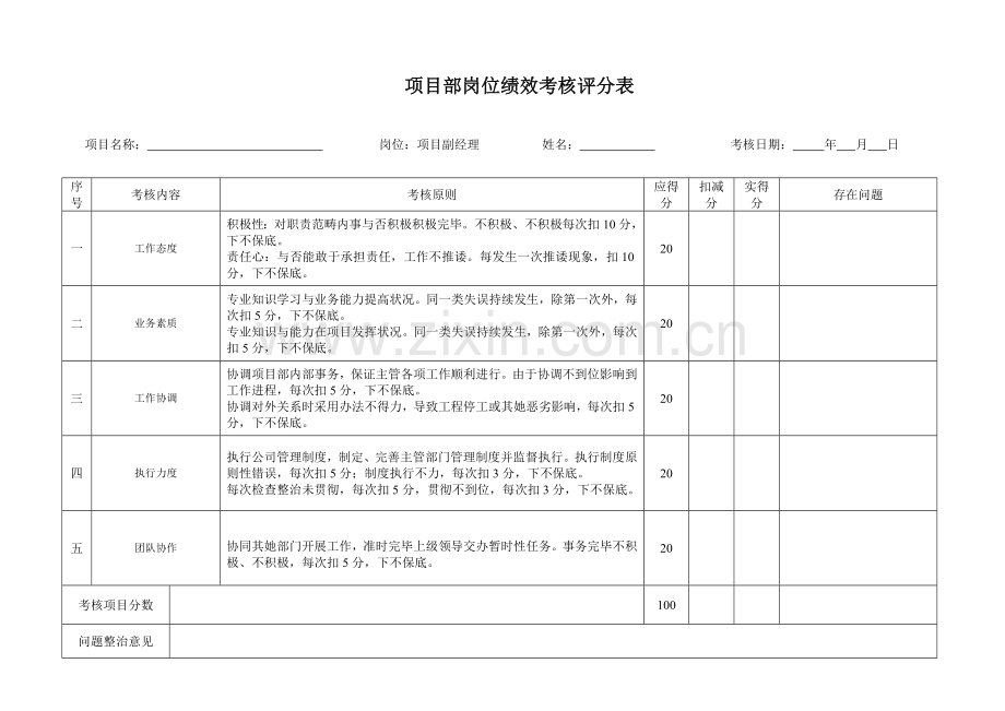 绩效管理考核评分表.doc_第2页