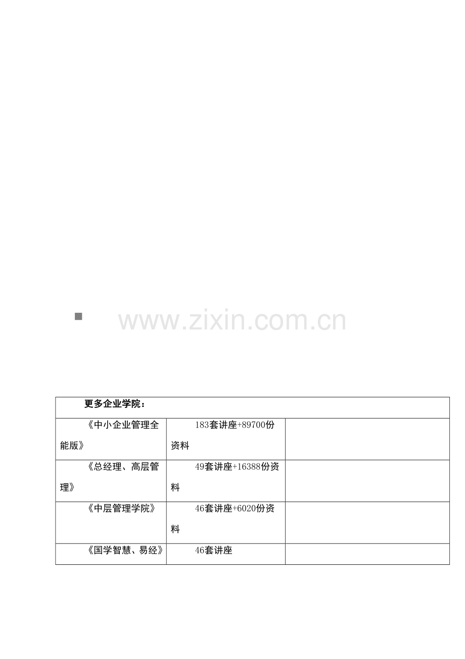 江苏省价格监测预警管理制度样本.doc_第1页