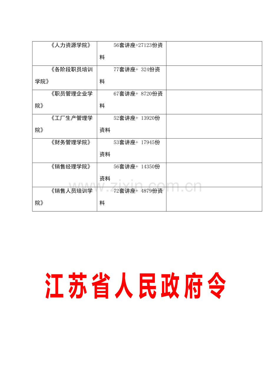 江苏省价格监测预警管理制度样本.doc_第2页