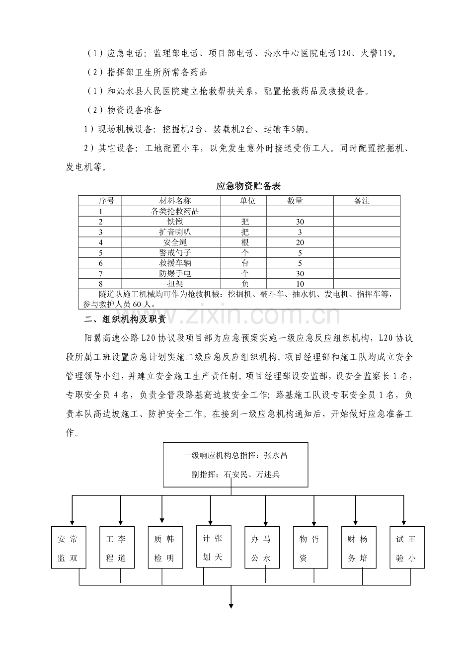 高边坡综合项目施工应急专项预案.doc_第2页