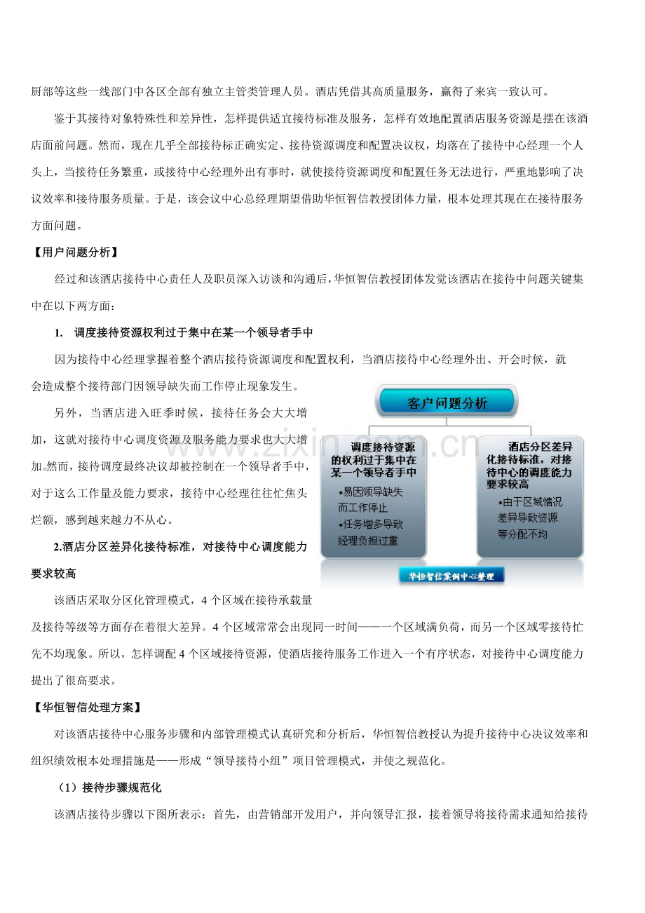 领导接待小组在标准接待流程的运用模板.doc_第2页