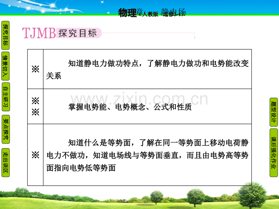 物理选修成才之路电场市公开课一等奖百校联赛特等奖课件.pptx_第2页