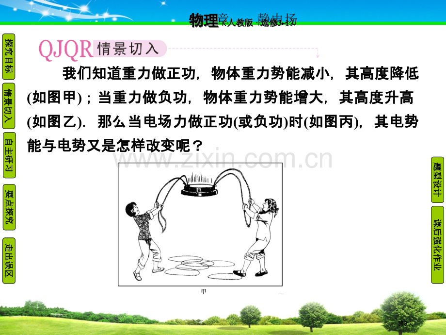 物理选修成才之路电场市公开课一等奖百校联赛特等奖课件.pptx_第3页