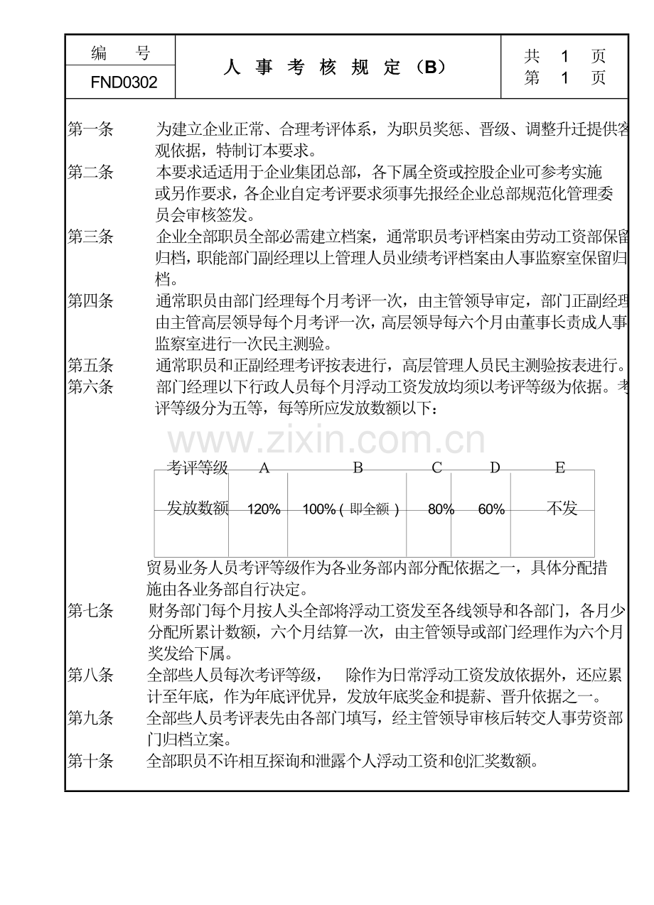 现代企业人事考核制度()样本.doc_第1页