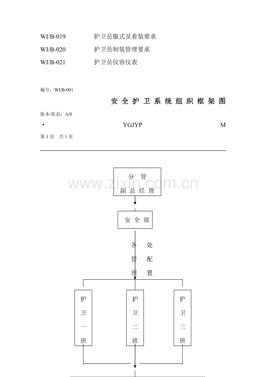 新版公司安全护卫工作手册模板.doc_第3页