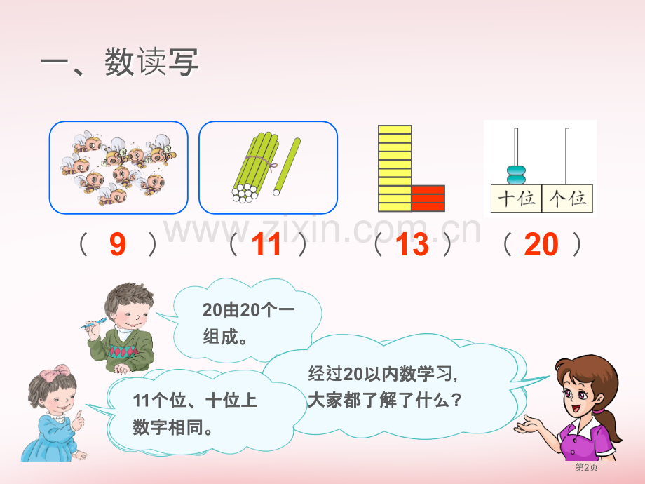 人教版一年级数学上册知识点归纳总结省公共课一等奖全国赛课获奖课件.pptx_第2页