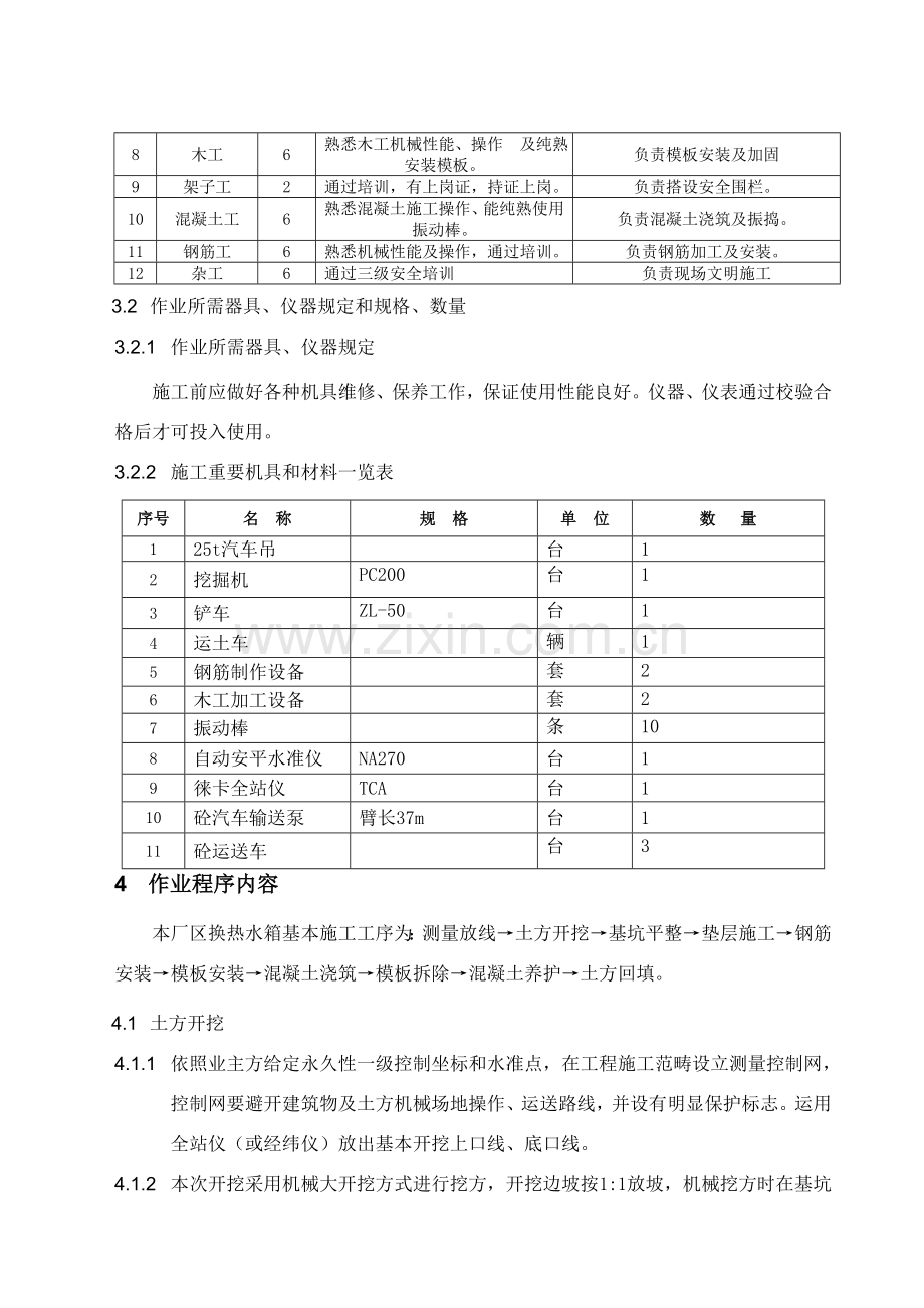 换热水箱基础综合项目施工专项方案.doc_第3页