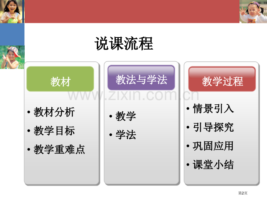 百分数的认识说课稿市公开课一等奖百校联赛获奖课件.pptx_第2页