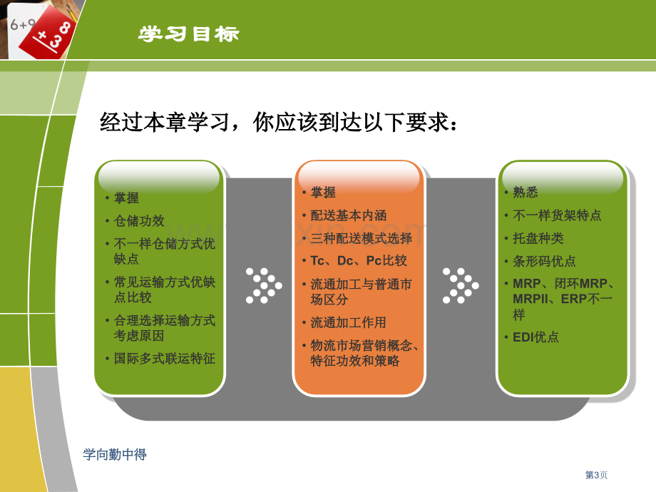 现代物流基础教案件省公共课一等奖全国赛课获奖课件.pptx_第3页