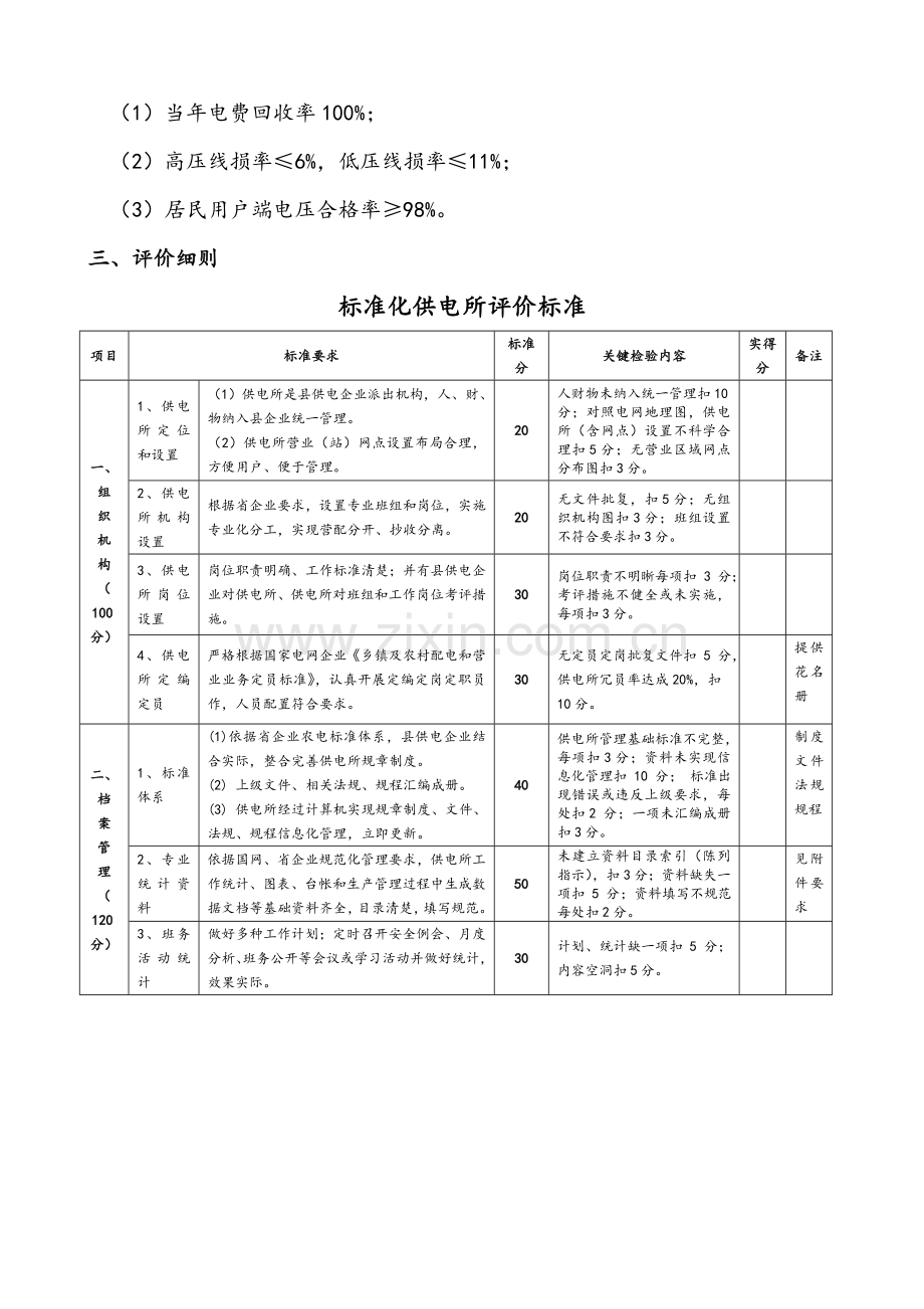 统一标准化供电所评价统一标准.doc_第2页