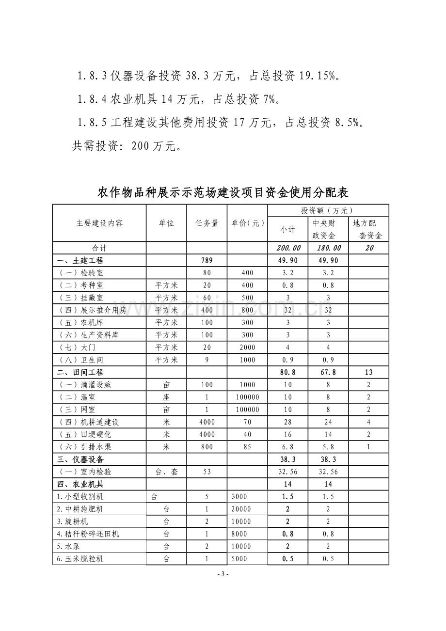 农作物品种展示场项目申请建设可行性分析报告.doc_第3页