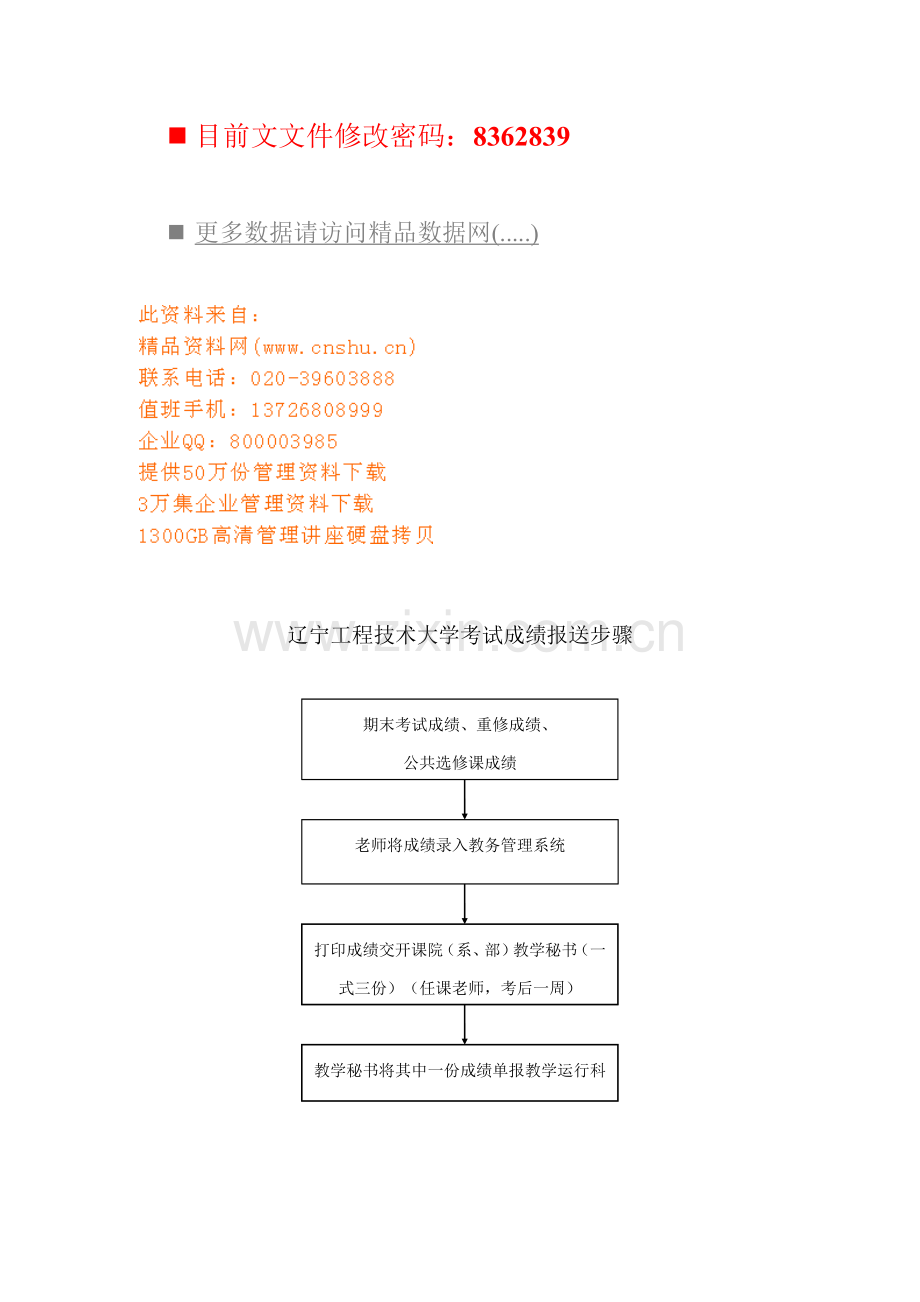 辽宁工程技术大学院各部门流程图模板.doc_第1页