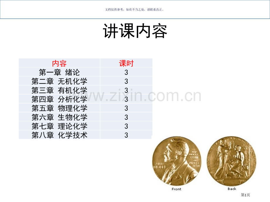 诺贝尔化学奖百史话绪论省公共课一等奖全国赛课获奖课件.pptx_第1页