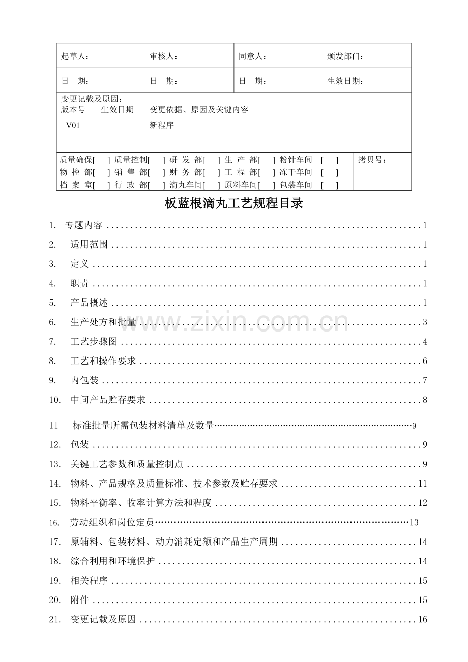 板蓝根滴丸工艺规程模板.doc_第1页