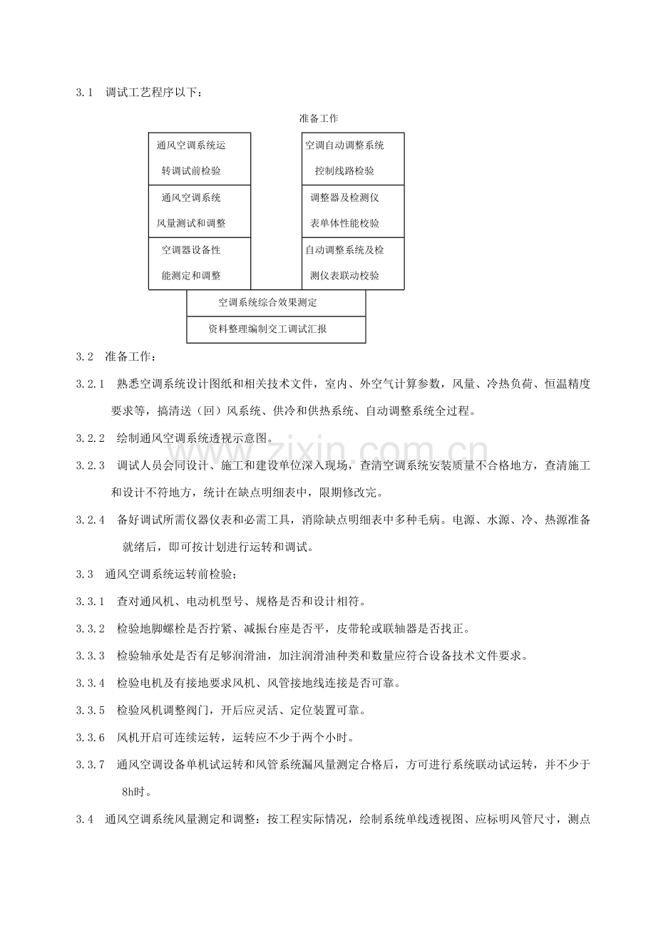 空调系统调试工艺模板.doc_第2页