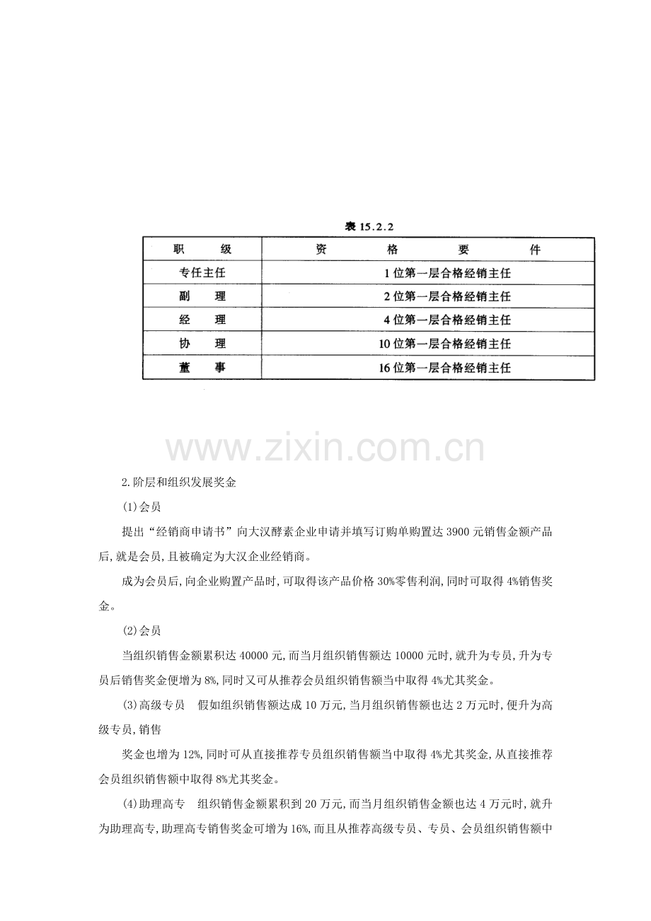 营养品的传销制度模板样本.doc_第2页