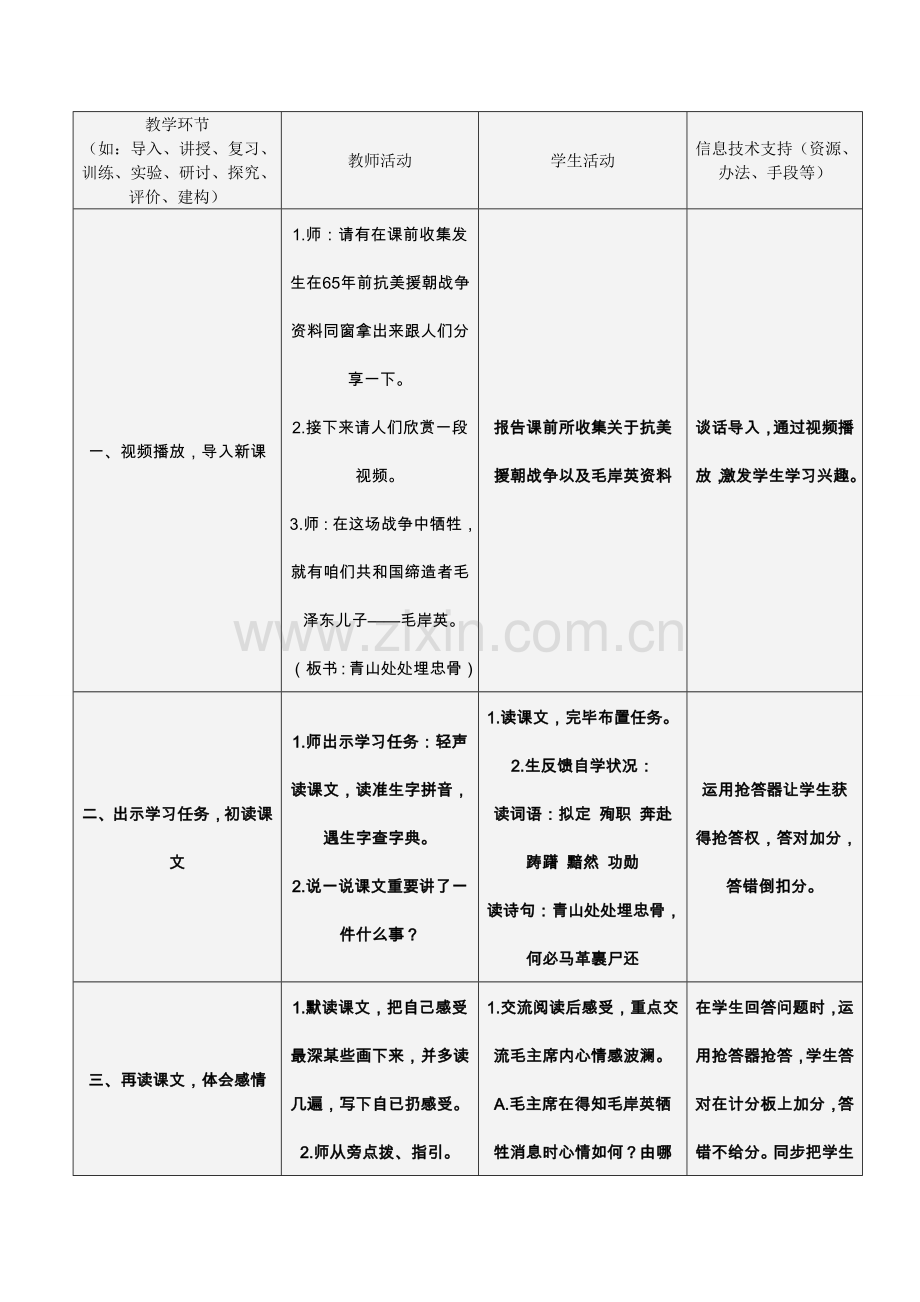 深圳市中小幼教师公需科目课程信息关键技术应用能力课程教学设计专项方案.doc_第3页