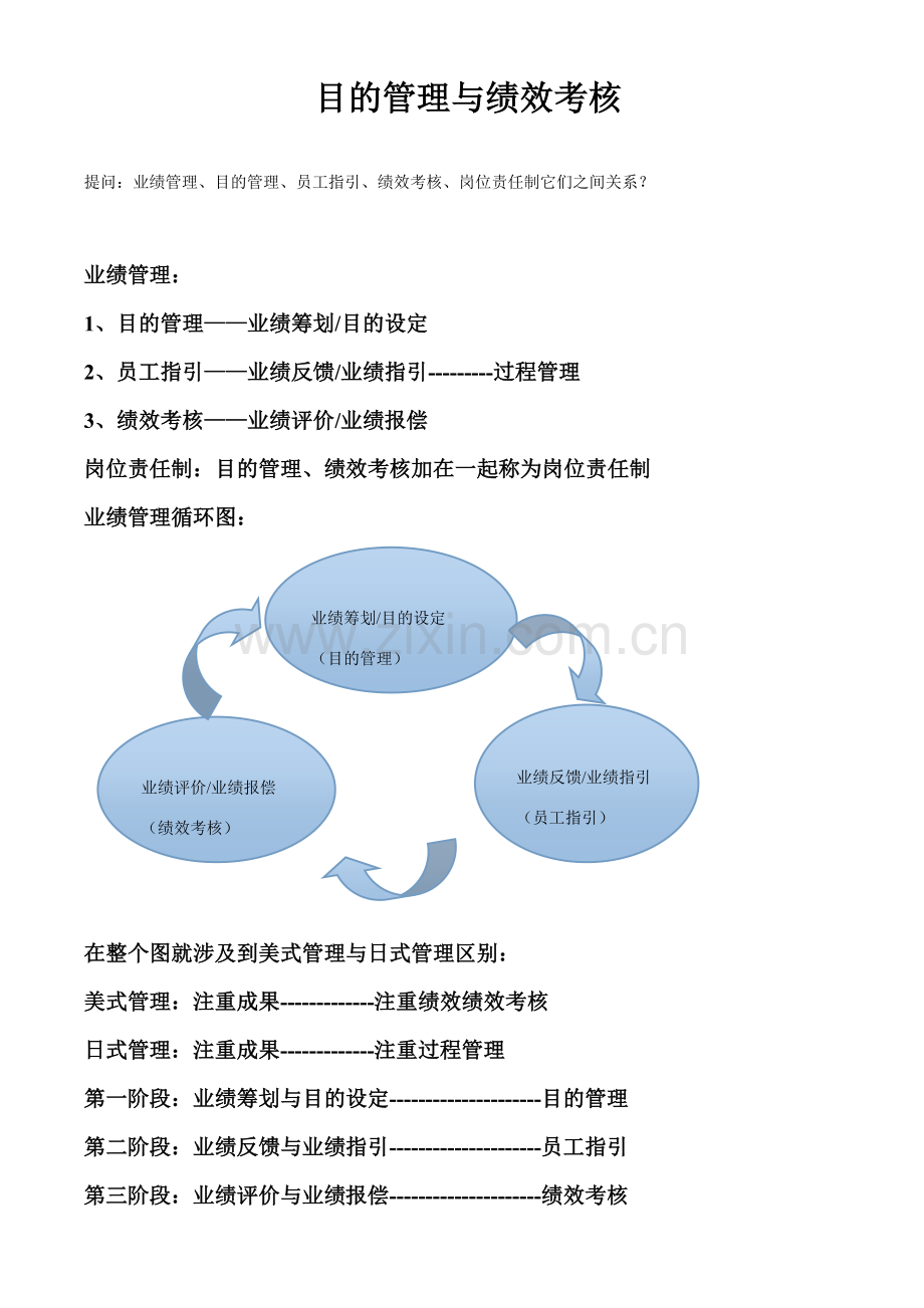 目标管理与绩效管理考核.doc_第1页