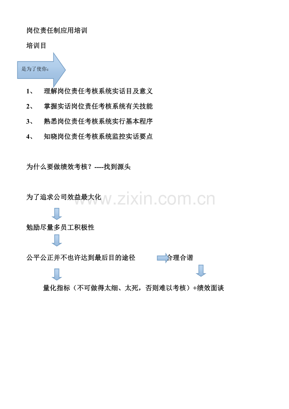 目标管理与绩效管理考核.doc_第2页