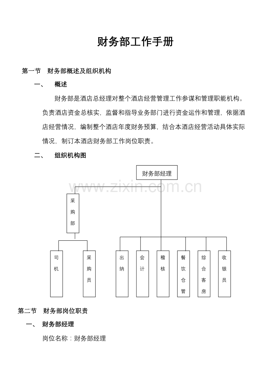 星级酒店财务部工作手册模板.doc_第1页