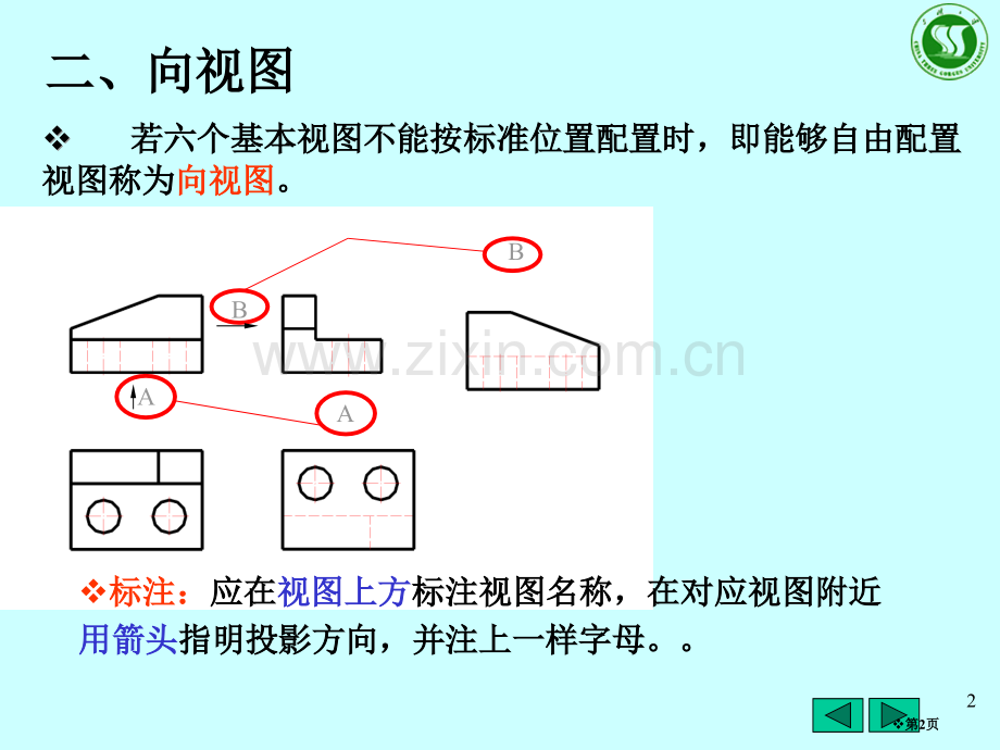 机械制图复习知识点市公开课一等奖百校联赛获奖课件.pptx_第2页