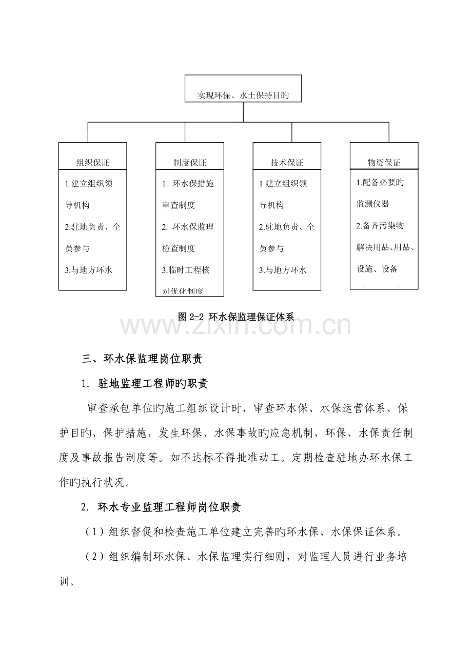 环水保监理实施标准细则通用.docx_第3页