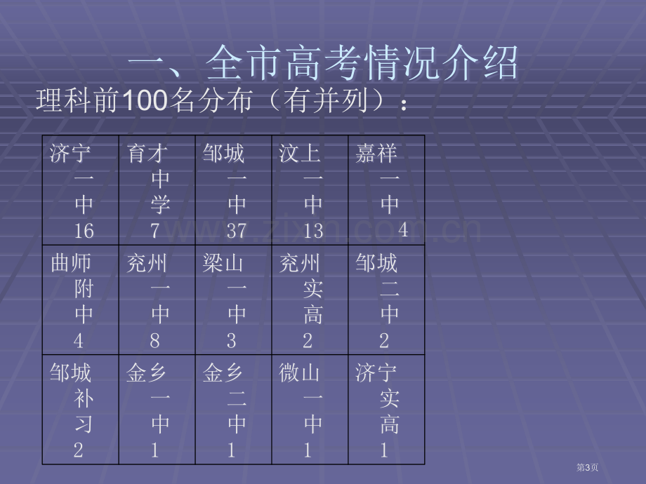 济宁市高三物理一轮复习研讨会市公开课一等奖百校联赛特等奖课件.pptx_第3页