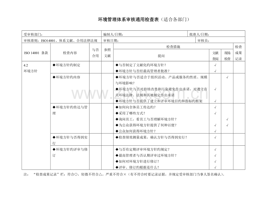 环境管理全新体系审核通用检查表适合各部门.docx_第1页