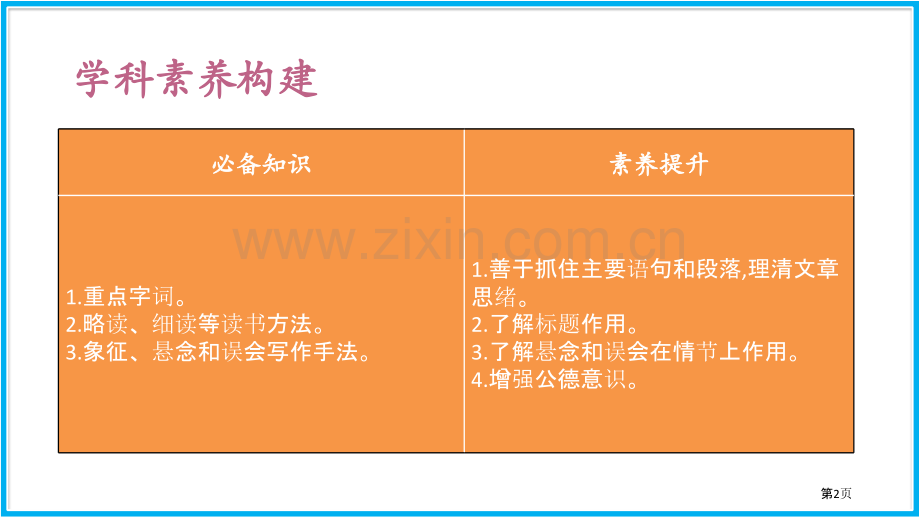 驿路梨花课文课件省公开课一等奖新名师比赛一等奖课件.pptx_第2页