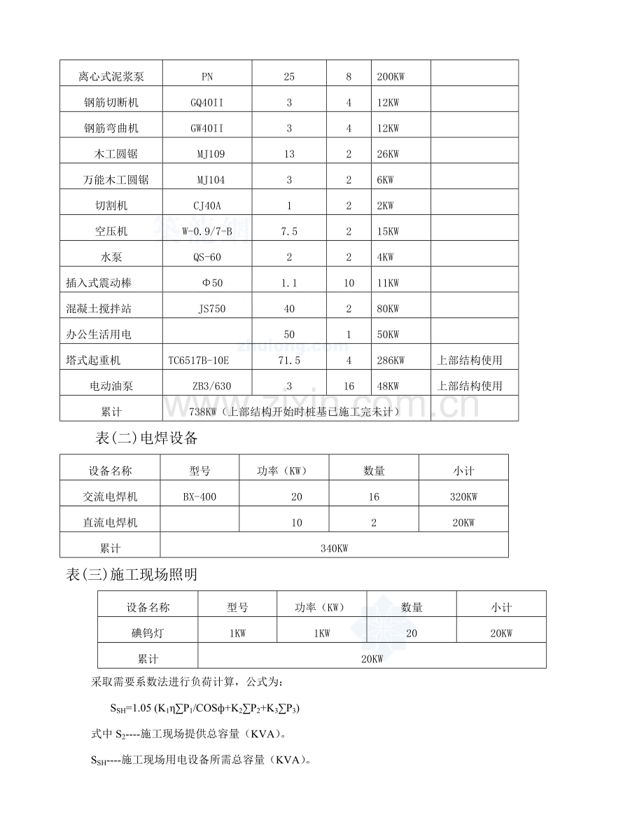 桥梁综合项目工程临时用电专项方案.doc_第3页