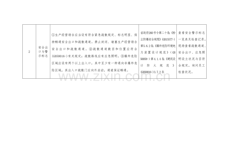 粉尘检查统一标准.doc_第2页