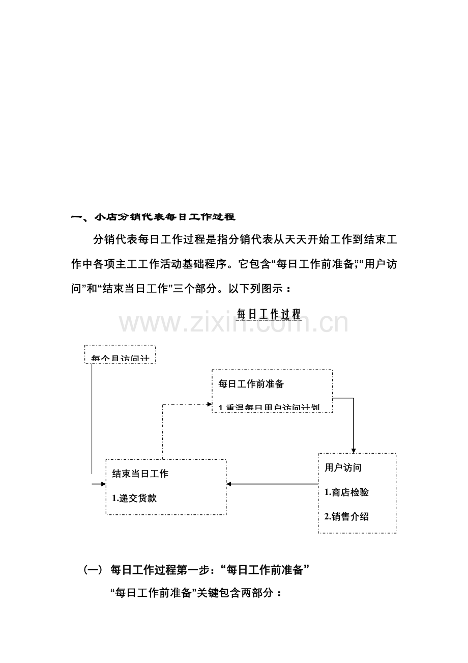 深度分销标准手册模板.doc_第2页