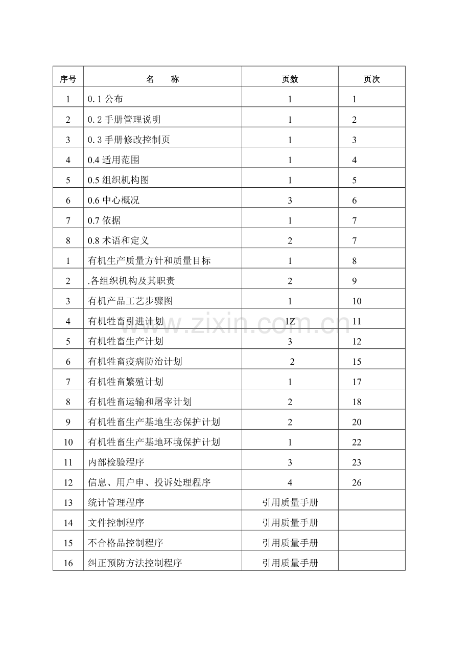 有机产品质量管理手册样本.doc_第2页