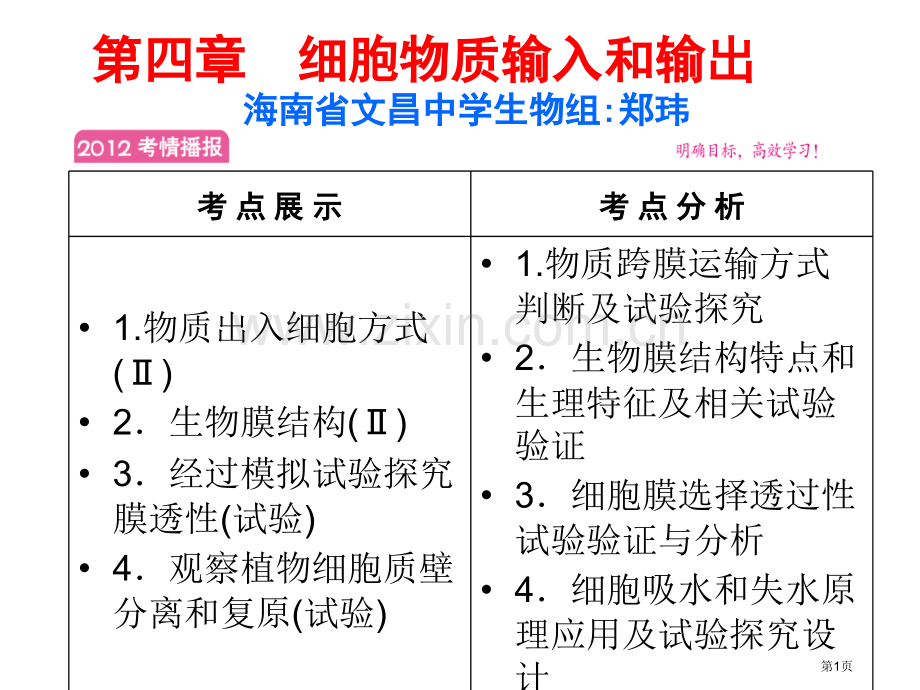 考点展示专项知识讲座省公共课一等奖全国赛课获奖课件.pptx_第1页