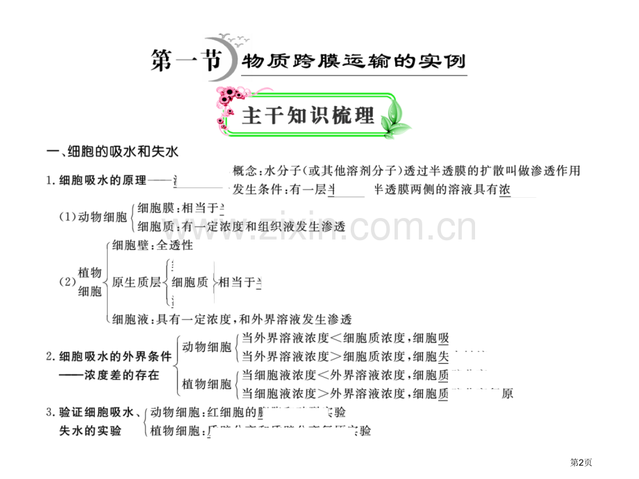 考点展示专项知识讲座省公共课一等奖全国赛课获奖课件.pptx_第2页